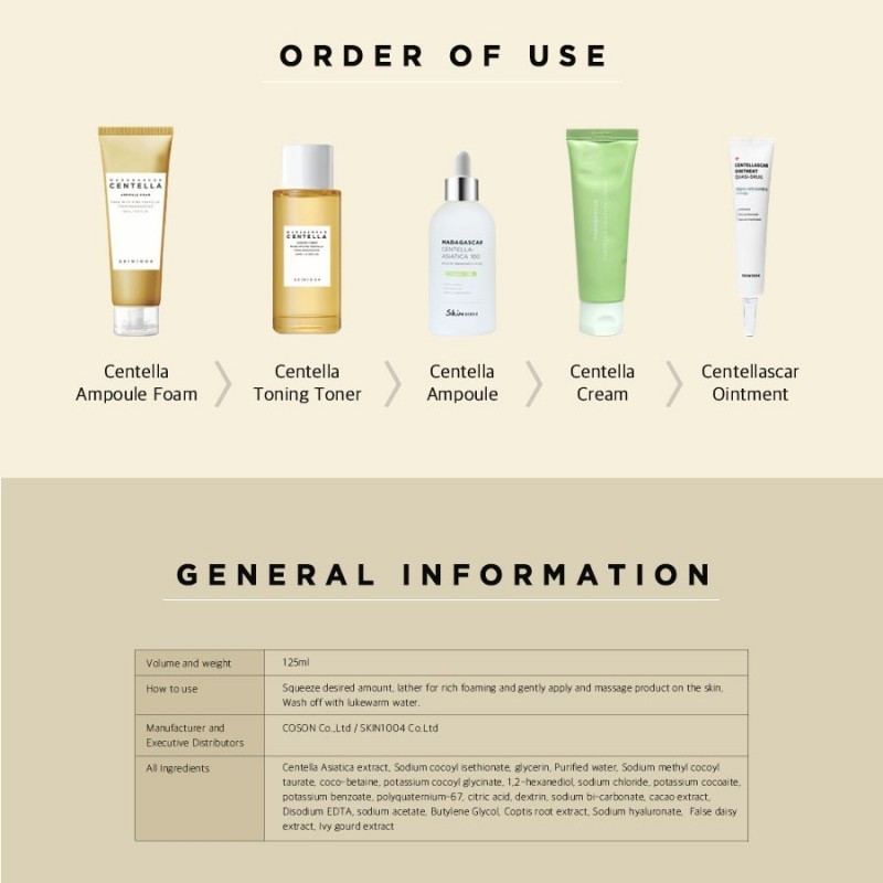 Centella tone. Skin1004 Madagascar Centella Toning Toner 400ml. Madagascar Centella Toning Toner 210. Skin1004 Madagascar Centella Tea-trica Purifying Toner (210ml). Skin1004 Madagascar Centella poremizing Clear Toner 210ml.